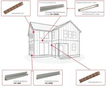 Заглушка межпанельного стыка