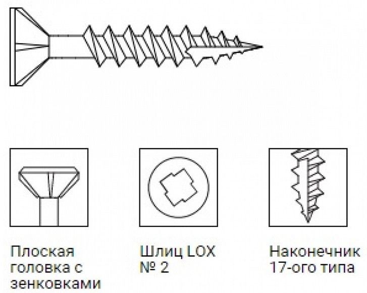 Саморезы для дерева Cedral купить в Краснодаре