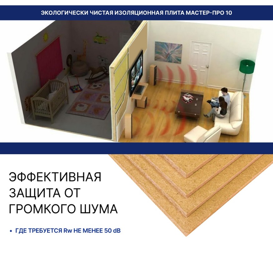 Хвойная звукоизоляция для гипсокартона #ЖИВИГРОМЧЕ! 800x600x12 мм (3,84 м²). купить в Краснодаре