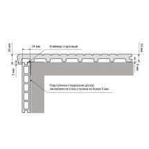 Ступени из ДПК GardenParkett Патио, Серый