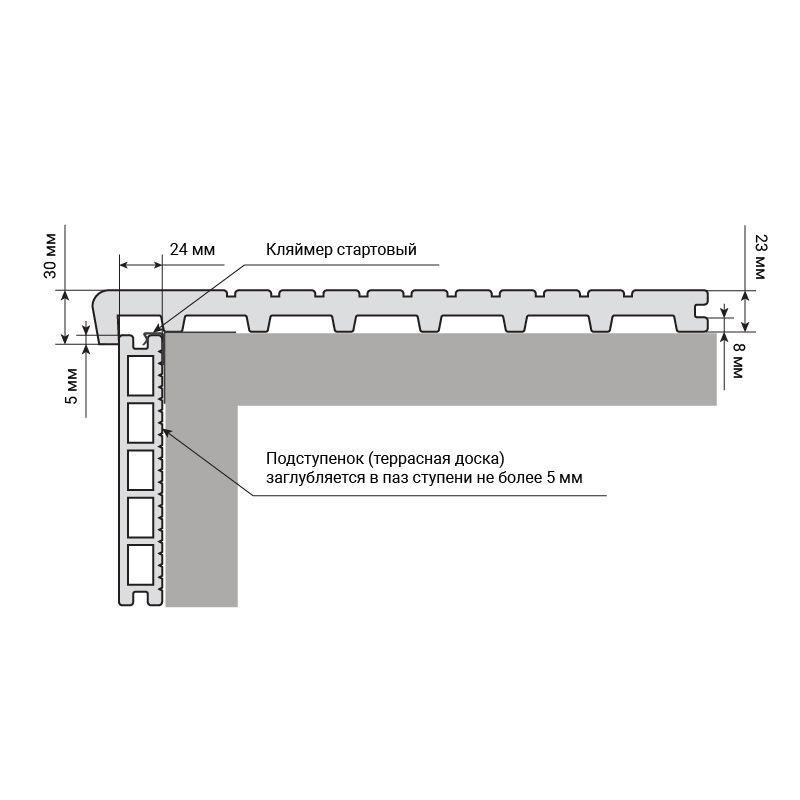 Ступени из ДПК GardenParkett Патио, Серый купить в Краснодаре