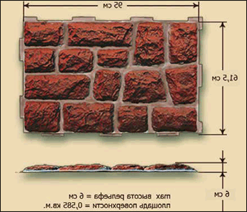 Фасадная панель Аэлит Пласт крупного формата, коричневая. купить в Краснодаре
