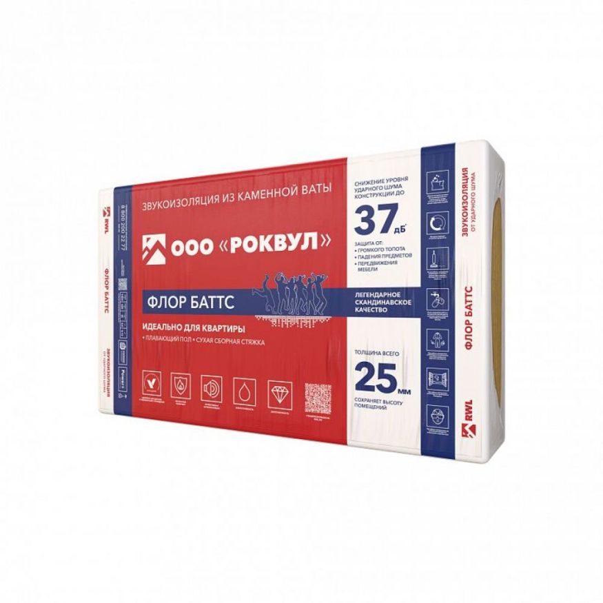Утеплитель Rockwool ФЛОР БАТТС 50х600х1000/6шт/3.6м2/0.18м3 (32упак/пал) Rockwool купить в Краснодаре