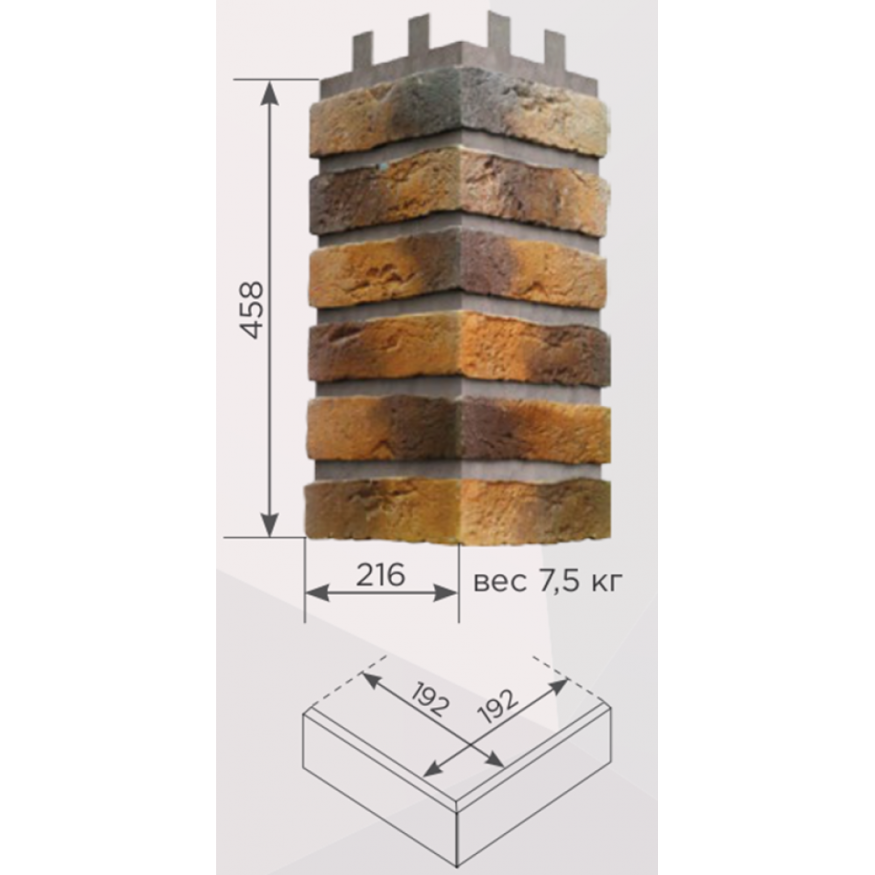 Угол накладной КАНЬОН Конаковский Кирпич купить в Краснодаре