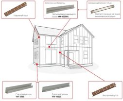 Соединительная планка (гнездо)
